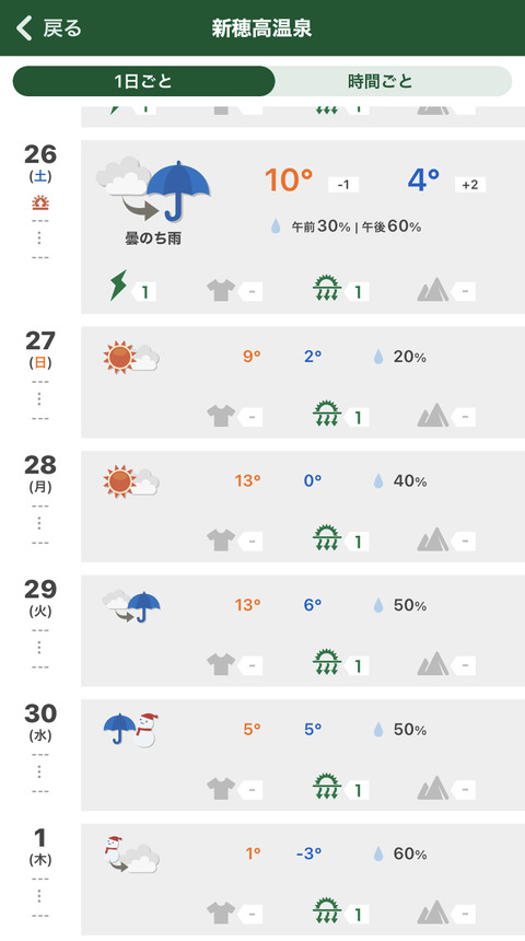 2C96FC3E-476F-44AF-A40E-6670F3EF8AAB