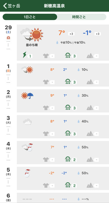 DF979D6E-1E6B-4E9E-8716-1D71CAB29B96