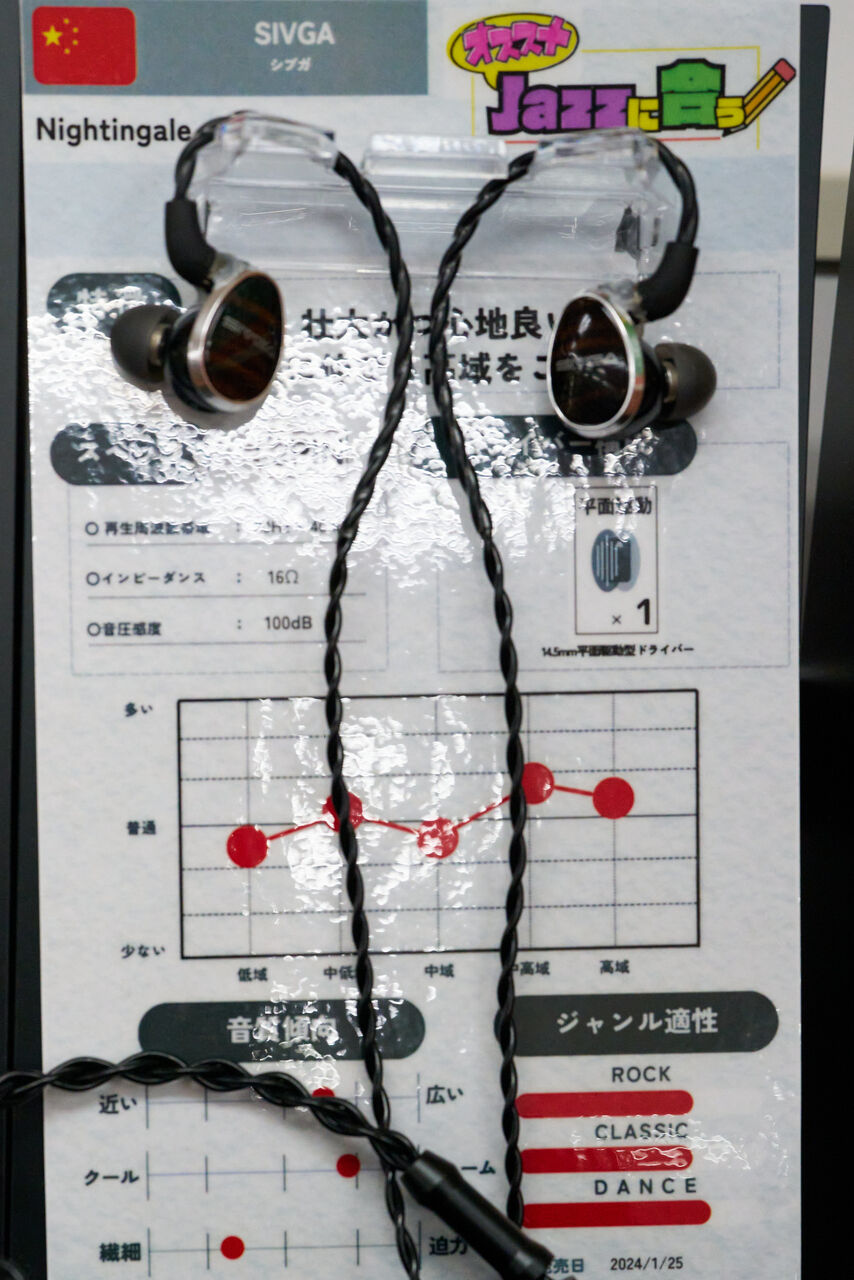 AAW Nightingale （頭売り）イヤホン 有線 【公式通販】