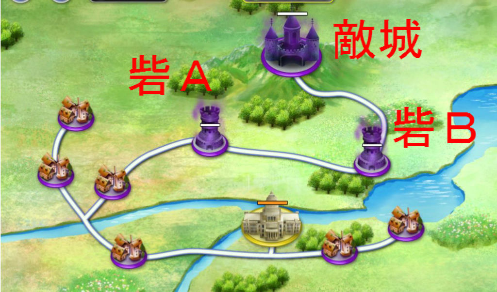 政剣マニフェスティア 1 4 二つの砦 政剣攻略のススメ