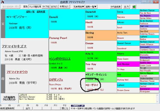 シルクｈｃ募集馬 No 57 ローザミスティカの15 牡２ ことジャックローズはハービンジャー産駒としては好配合馬らしい 馬券購入 もう お腹いっぱいです 競走馬出資