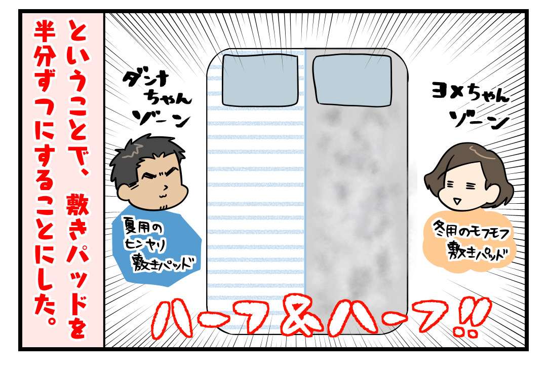 寒がりと暑がりの攻防戦 うちのダンナがかわいすぎるっ Powered By ライブドアブログ 寒がりと暑がりの攻防戦 うちのダンナがかわいすぎるっ Powered By ライブドアブログ