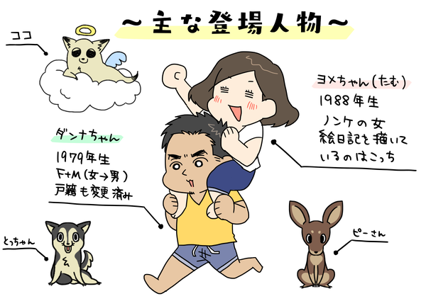 7D44253C-0A3A-429F-B024-473729F72678