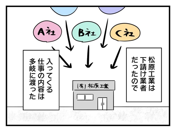 4-6