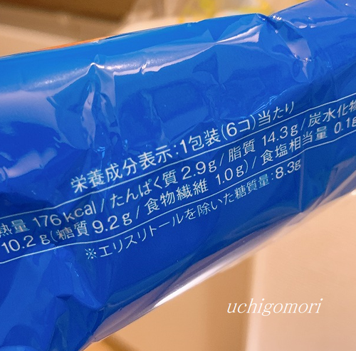 １０１２カロリー