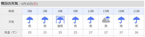 キャプチャ