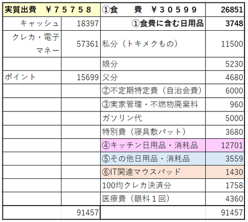 スクリーンショット 2025-11-24 141633