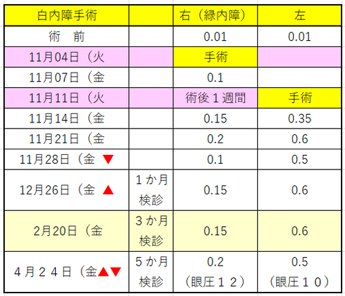 スクリーンショット 2026-04-24 160525