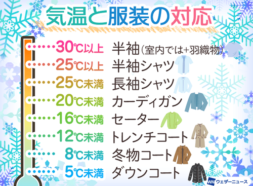 スクリーンショット 2025-10-22 093757