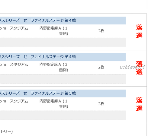 落選