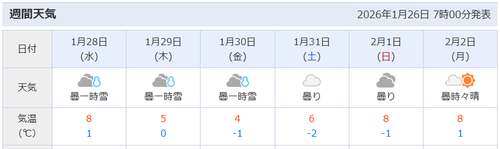 スクリーンショット 2026-01-26 080226
