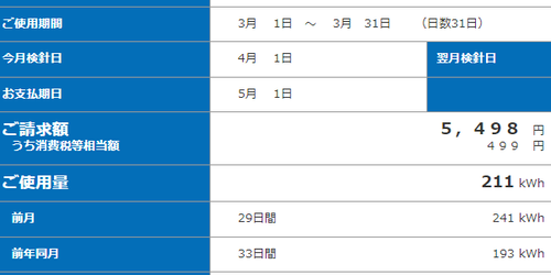 キャプチャ