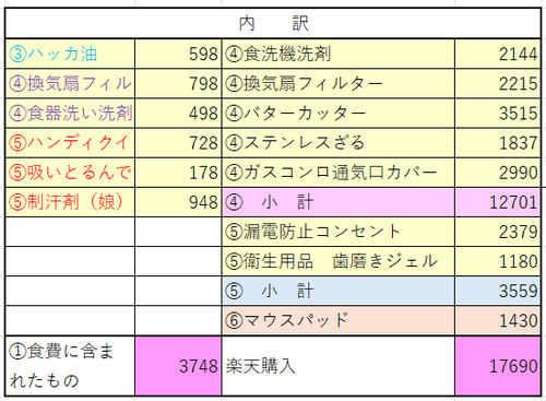 スクリーンショット 2025-11-24 141705