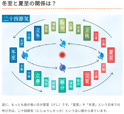スクリーンショット 2025-12-23 164057