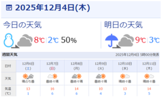 スクリーンショット 2025-12-04 073337
