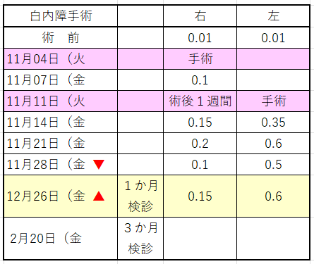 スクリーンショット 2025-12-26 122043