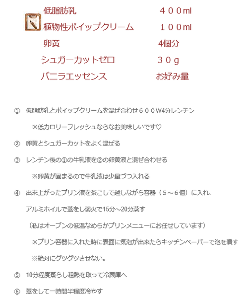 レシピ