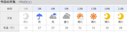 キャプチャ