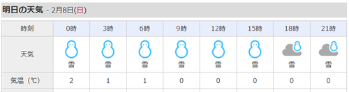 スクリーンショット 2026-02-07 093929