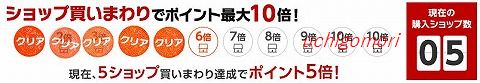 5店舗