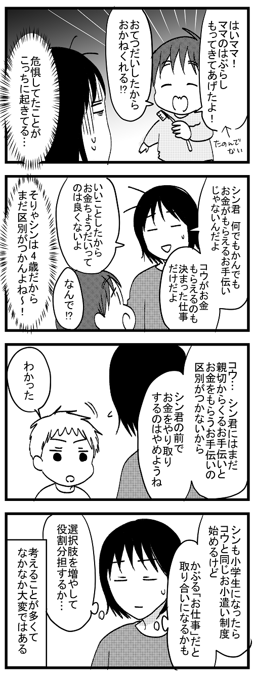 2013d