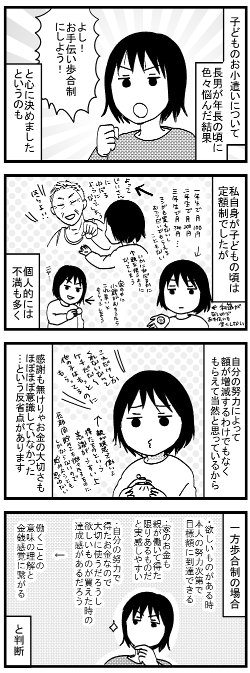 2013