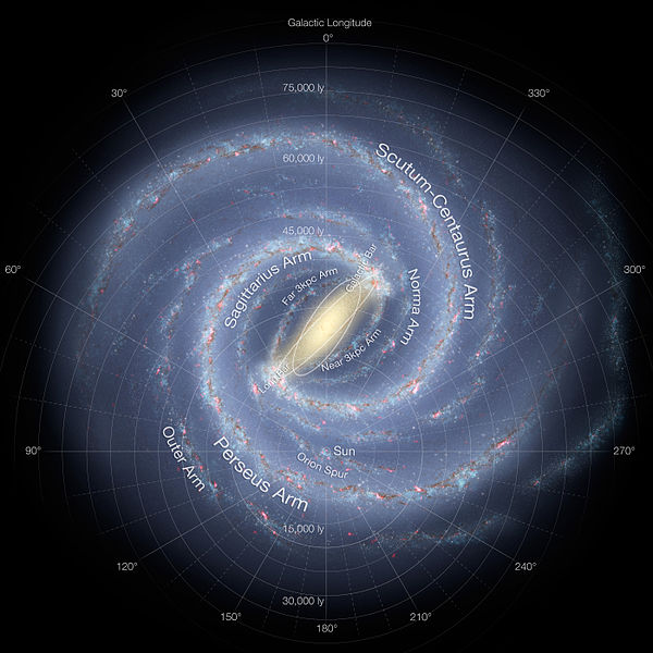 600px-Artist's_impression_of_the_Milky_Way_(updated_-_annotated)