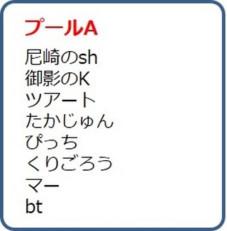プールA