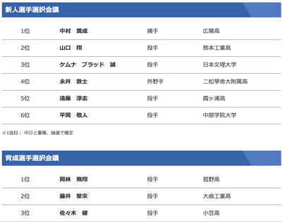 スクリーンショット 2023-01-22 11.43.14