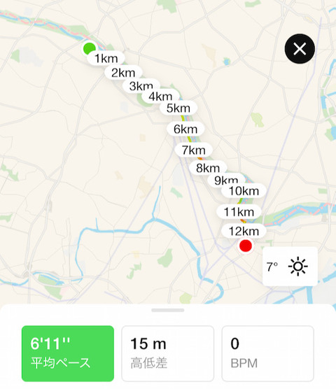 多摩川ラン & サウナ