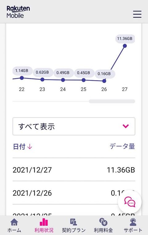 ��ŷ��Х����®�ٵ����򿩤�ä�