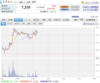 ��������ŷ����Ϲ�