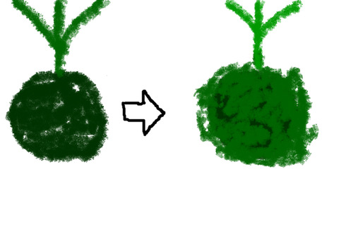 BlogPaint