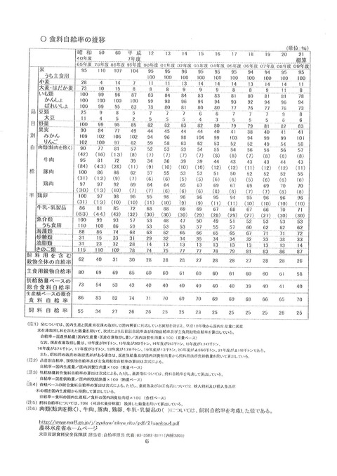 横浜税関見学会2013 (4)