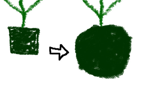 BlogPaint