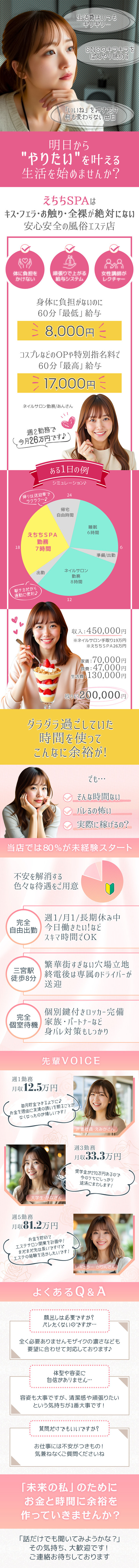 えちち神戸_求人LP 2