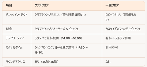 スクリーンショット 2025-07-27 173322