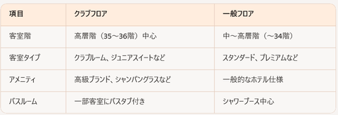 スクリーンショット 2025-07-27 173249