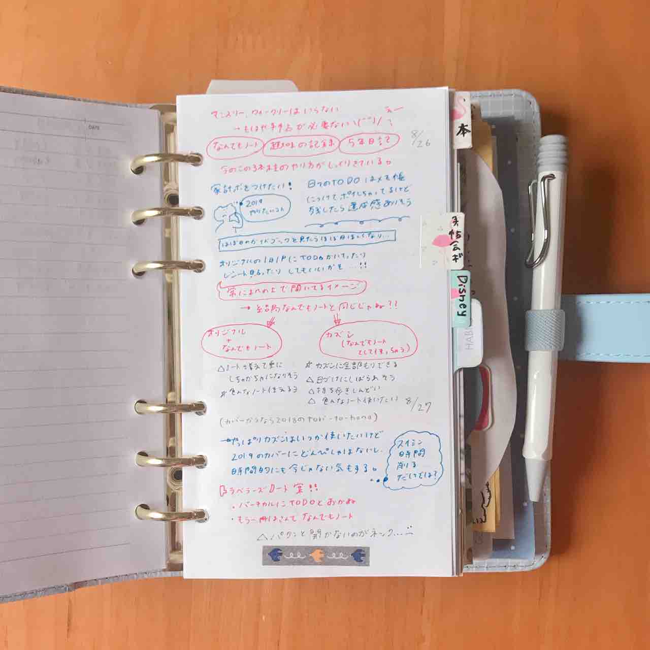 手帳会議 305blog