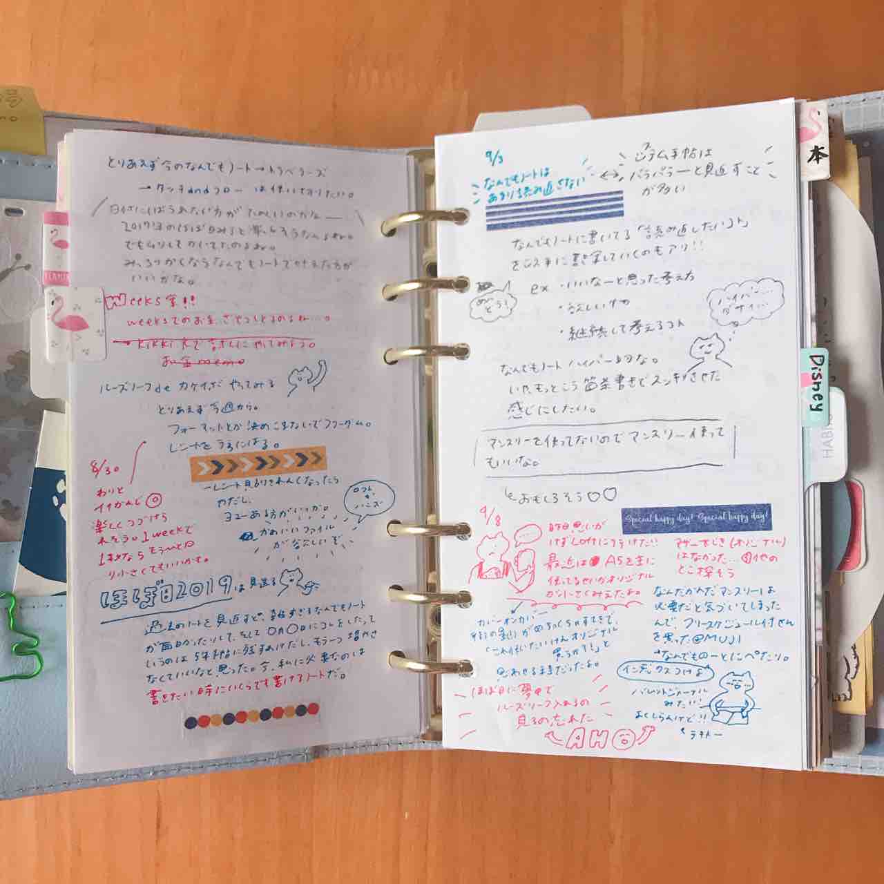 手帳会議 305blog