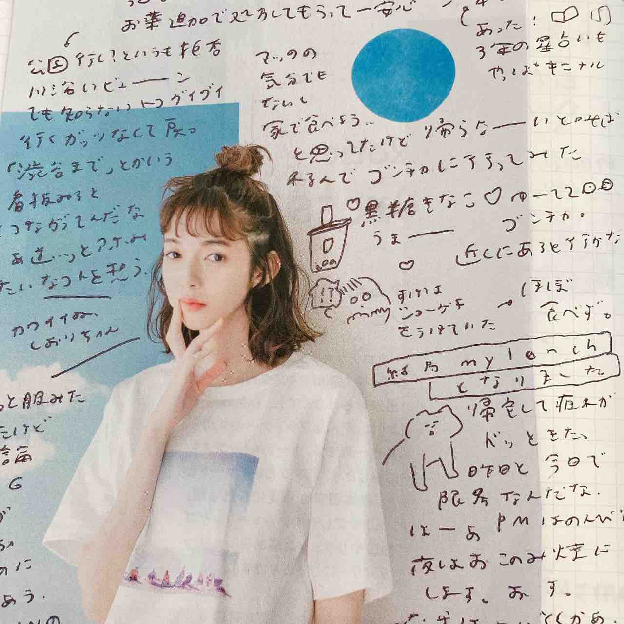 ノートは中身が見たいと気付いた話 305blog ノートは中身が見たいと気付いた話 305blog
