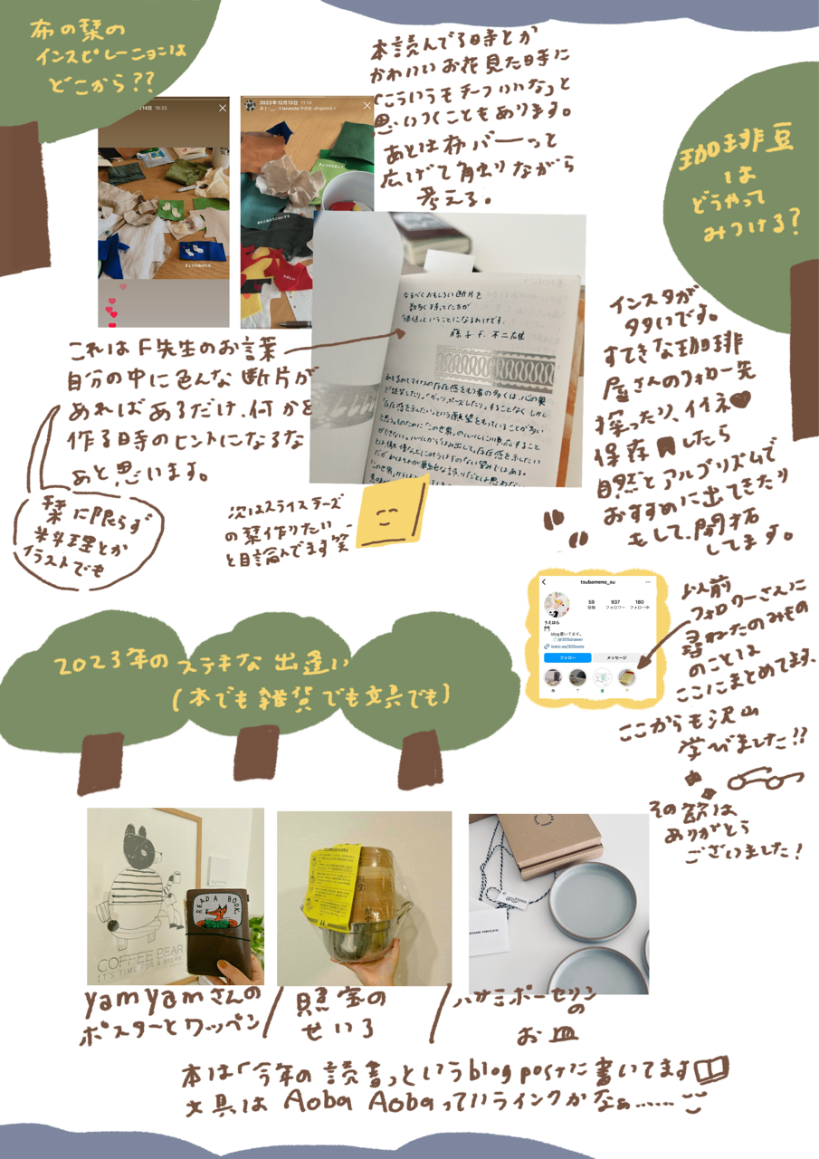 ブランド名は忘れましたが 旨く