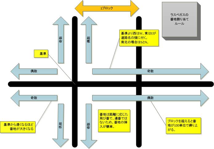 縁石に書かれた番地の秘密がわかりました 微事ログ エクスプローラーズ 縁石に書かれた番地の秘密がわかりました 微事ログ エクスプローラーズ