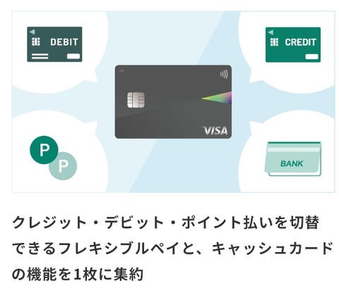 スクリーンショット_26-8-2024_002_www.smbc-card.com