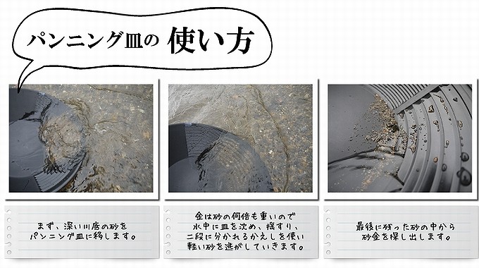 砂金が採れたらいいな : 空白つれづれ草