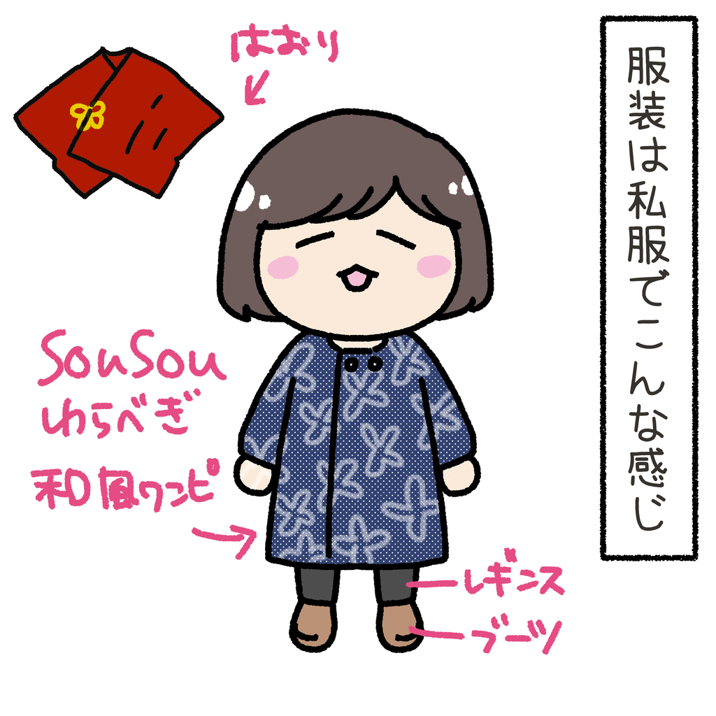 七五三どうしよう８ 完 イラストどら焼きと神社参拝 よめんぬさんち