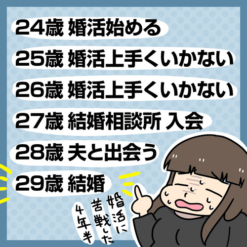 #10年を振り返る2