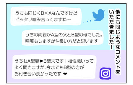 血液型の相性はやっぱり関係ない B型 A型はハマればかなり相性がいい 太めオタク アラサー女の婚活でしたっ 婚活ブログ Powered By ライブドアブログ
