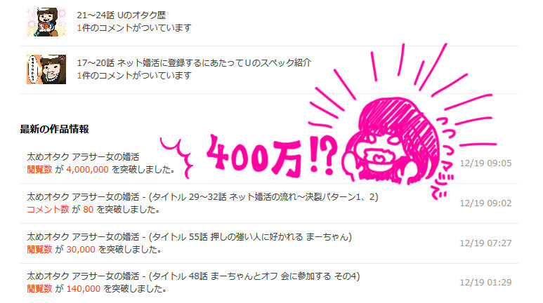 400万アクセス突破！