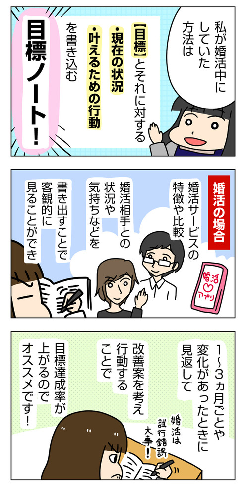 これで結婚できた! 目標達成のためのノート術「太めオタク女の婚活」第37話_02
